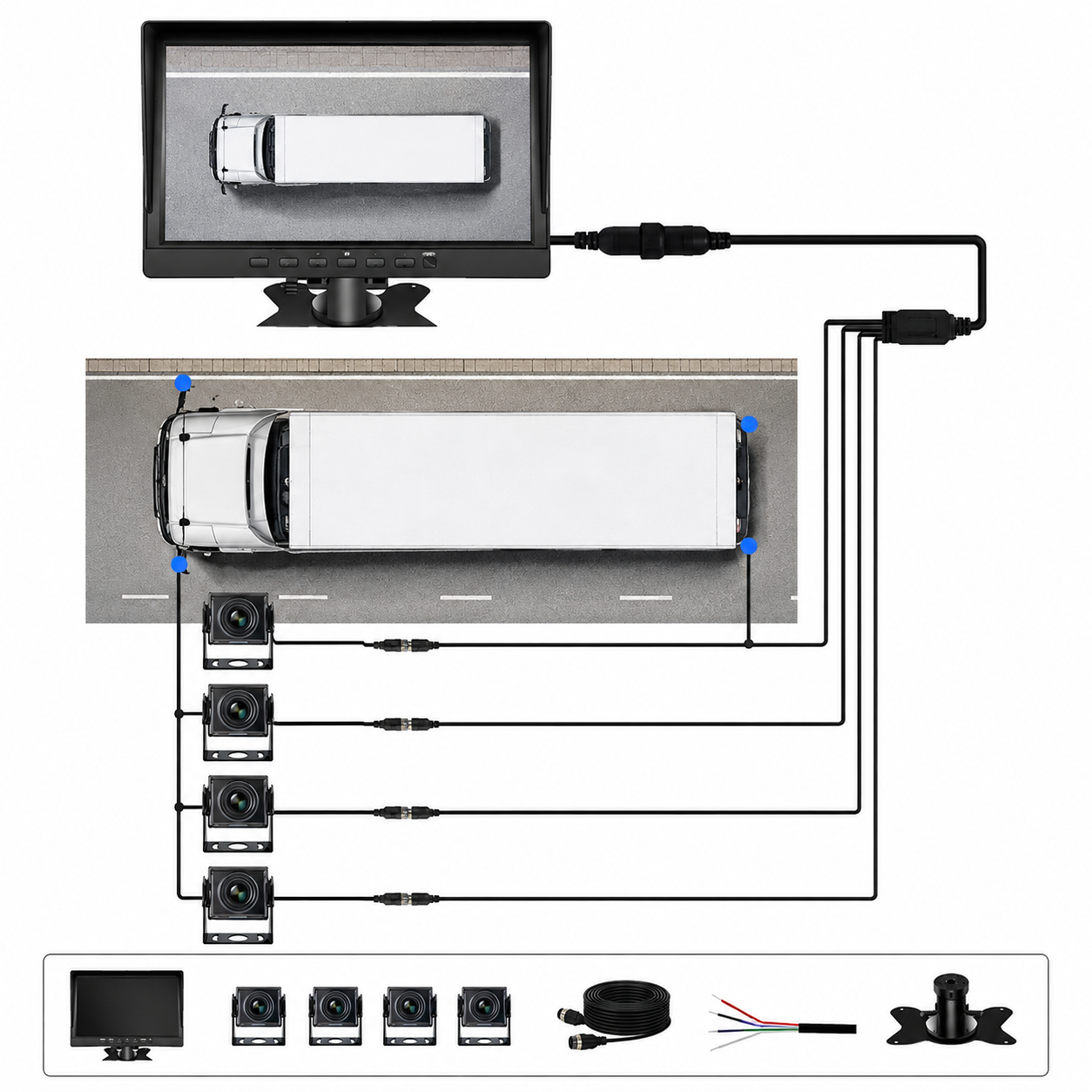 Kit de 4 Cámaras 360º