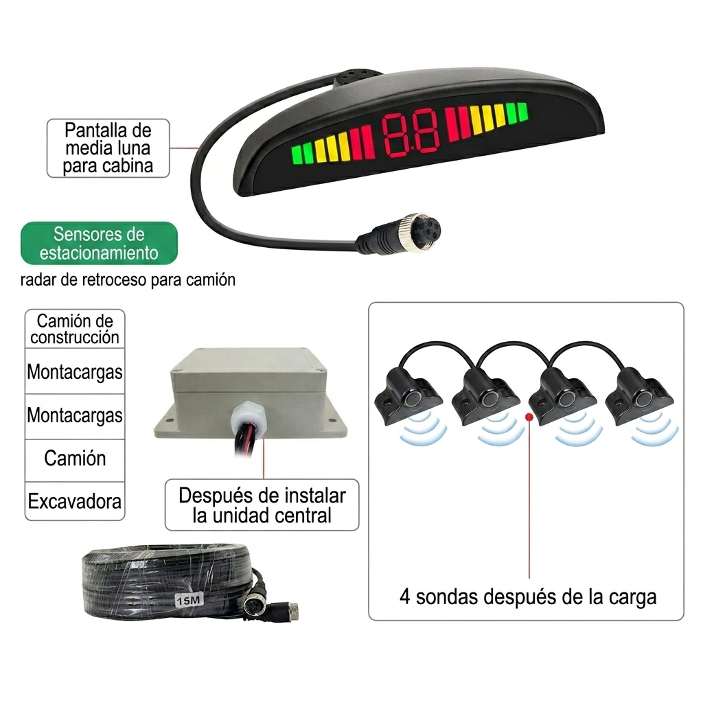 Sensor de Retroceso para Camión 12V/24V – PROMINER TEC