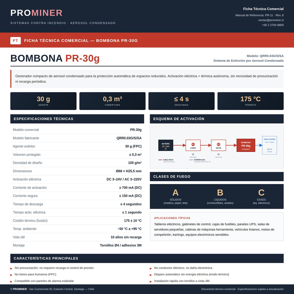 Sistemas Contra Incendios para Minería en Chile (SADA) | PROMINER - Bombona PR-30g